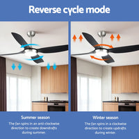 Devanti 52'' Ceiling Fan DC Motor w/Light w/Remote Black