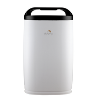 65W HEPA Air Purifier with Air Quality Sensor